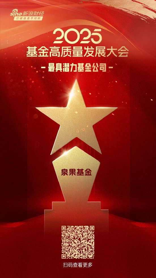 盛康优配优配 2025公募基金荣誉榜：泉果基金获得“2025最具潜力基金公司”荣誉