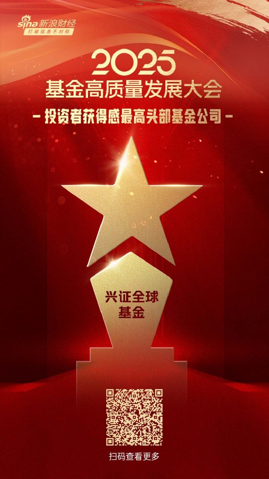 普汇网 2025公募基金荣誉榜：兴证全球基金获得投资者获得感最高头部基金公司、最佳基金投顾机构两项荣誉