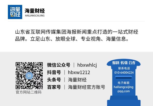 国信配资 海量财经丨上半年“三通一达”有三家增收不增利 业务量普涨、单票收入均降