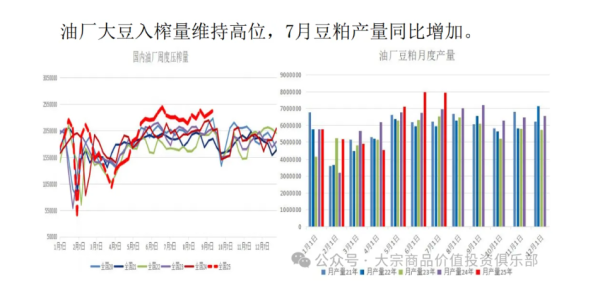 MOM操盘网 阿根廷 “零税卖粮” ，一场为赚外汇的豪赌，把全球大豆市场都搅动了